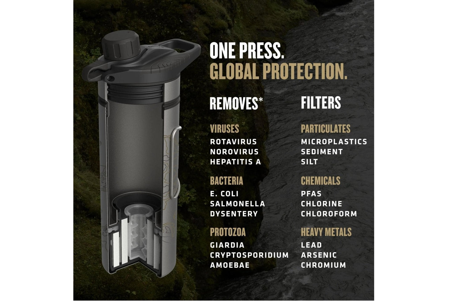 Geopress Titanium BL