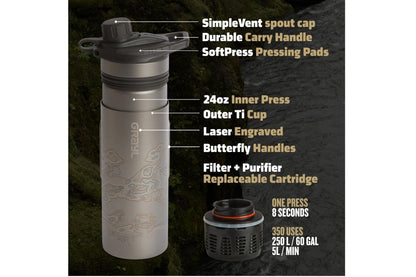 Geopress Titanium OD