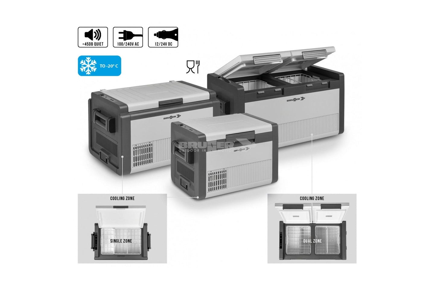Polarys Criomaster 25