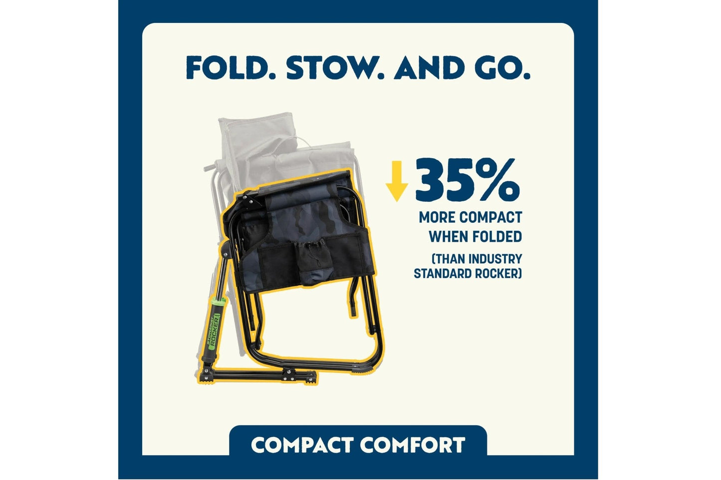 Stow Away Rocker  navy topo
