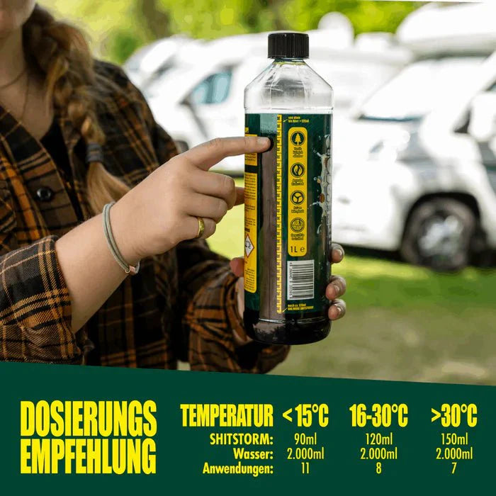 Toilettenflüssigkeit WOSHUP - Shit Storm Tanne