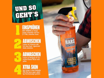 WOSHUP Harz Remover